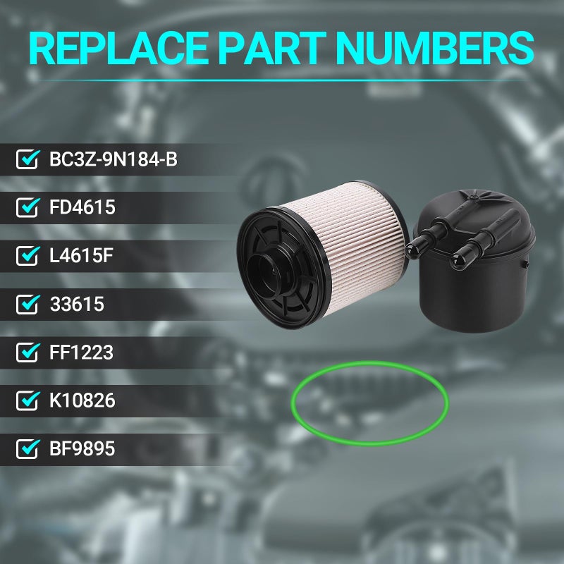 MNJWS 6.7 Fuel Filter - Compatible with 2011-2016 Ford F-250 F-350 F-450 F-550 Super Duty 6.7L V8 Diesel - Replace FD-4615 BC3Z-9N184-B - 5 Micron Fuel Filter Water Separator Kit - Image 3